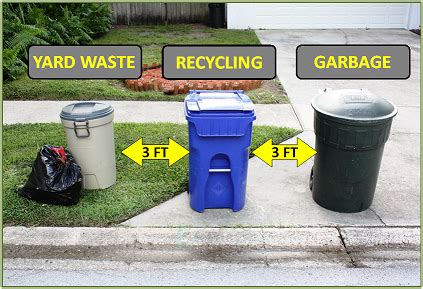 dunedin solid waste|Residential Trash, Yard & Bulk Waste .
